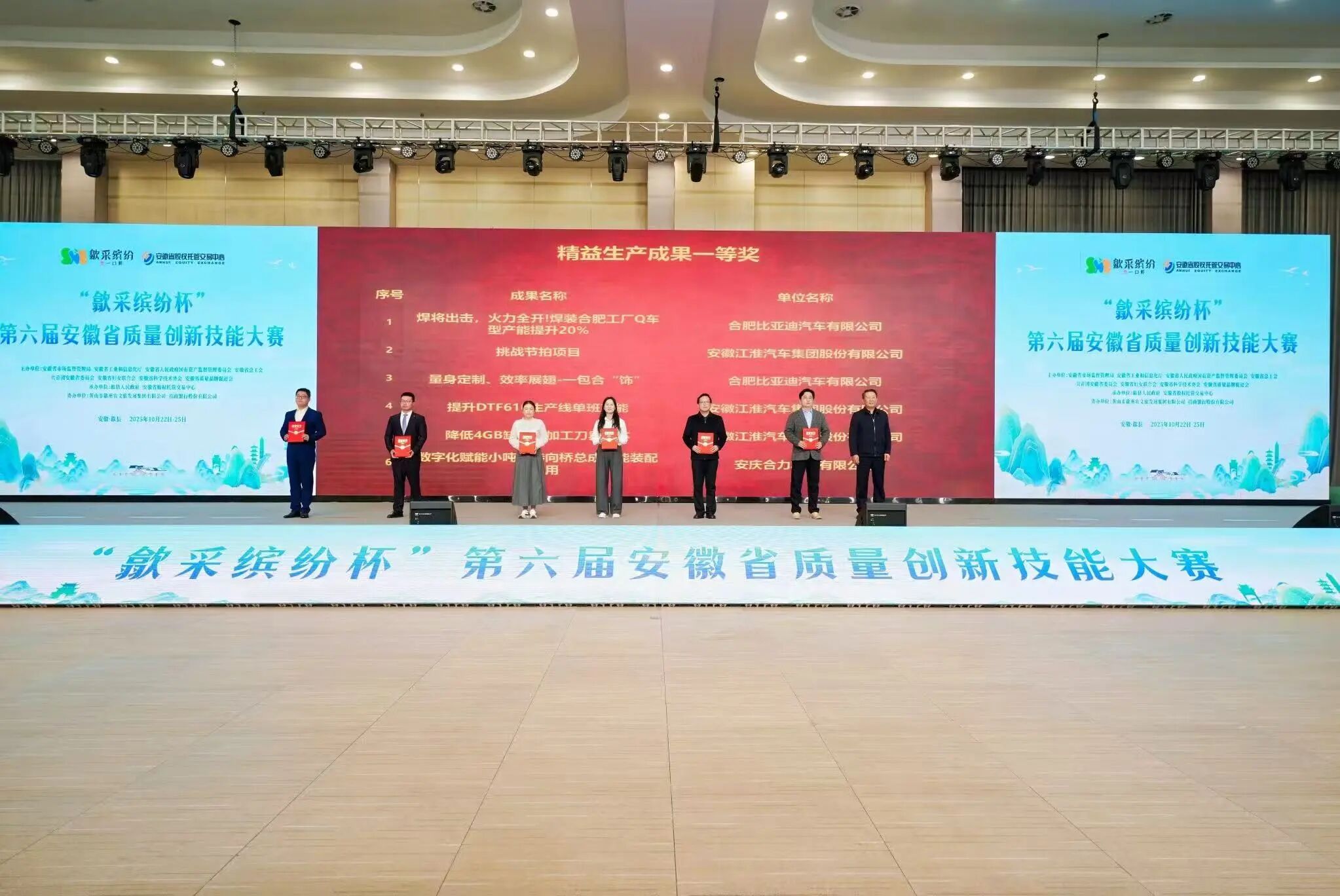精益生产成果一等奖(1).jpg